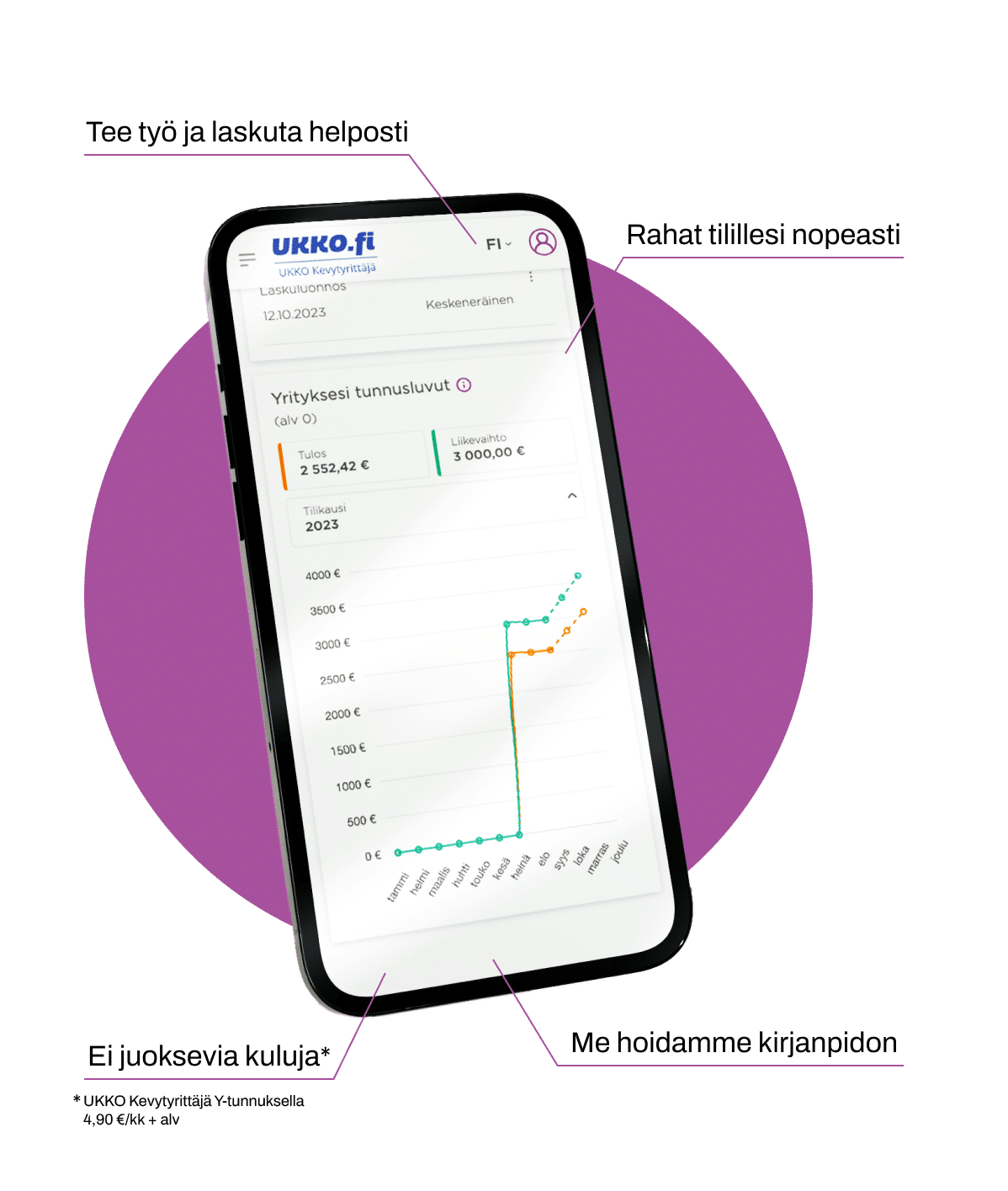 Kevytyrittajyys_on_helppoa